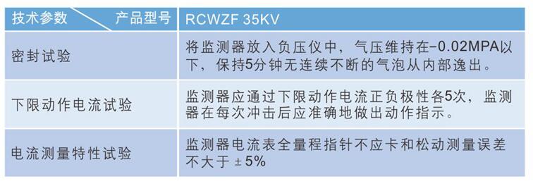 避雷器監測器參數